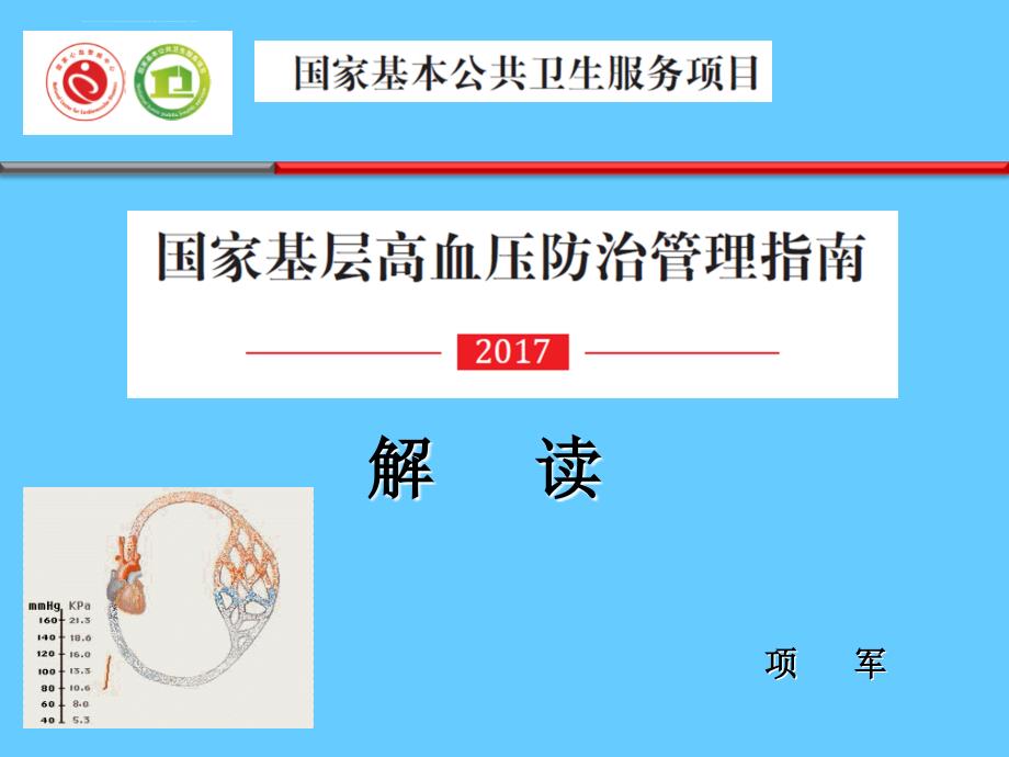 基层高血压管理指南解读ppt课件_第1页