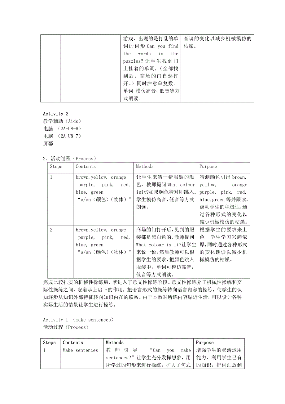 二年级英语上册 Unit 8 Clothes教案之一 沪教牛津版_第3页