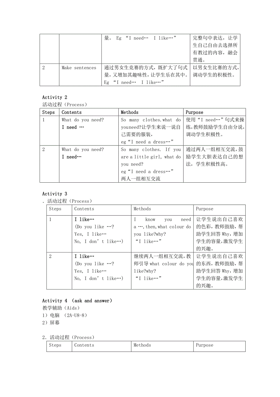 二年级英语上册 Unit 8 Clothes教案之一 沪教牛津版_第4页