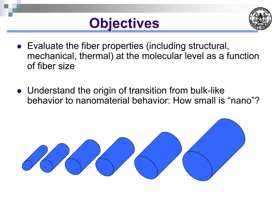 The Size Dependence of PolymericMaterials in Confined 的大小依赖的聚合物材料在密闭的_第4页