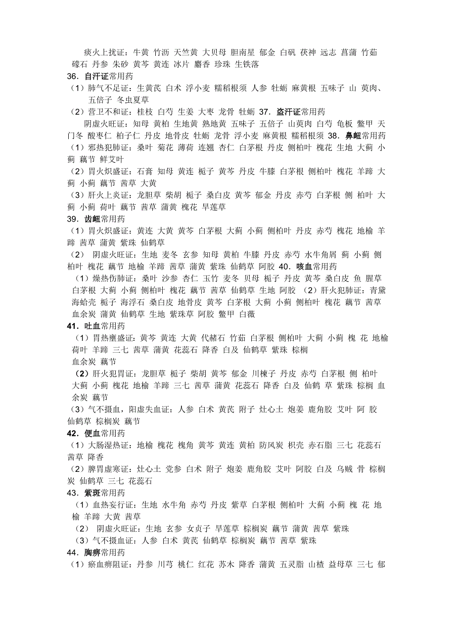 中医临床常见百种病证用药简介_第4页