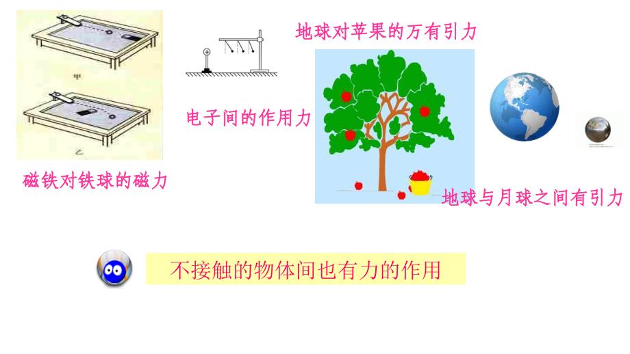 新苏科版八年级物理下册八章.力一力弹力课件18_第3页