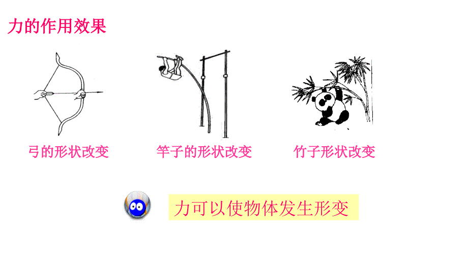 新苏科版八年级物理下册八章.力一力弹力课件18_第4页