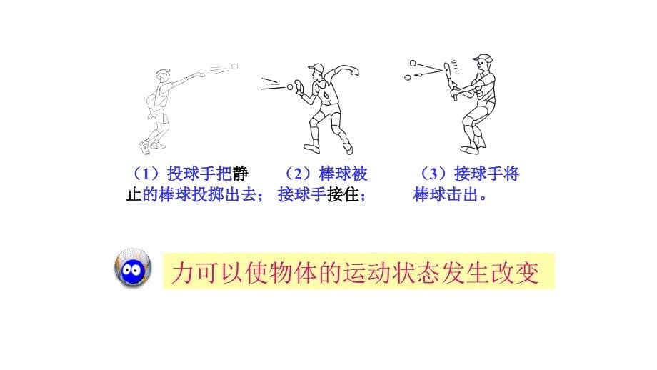 新苏科版八年级物理下册八章.力一力弹力课件18_第5页