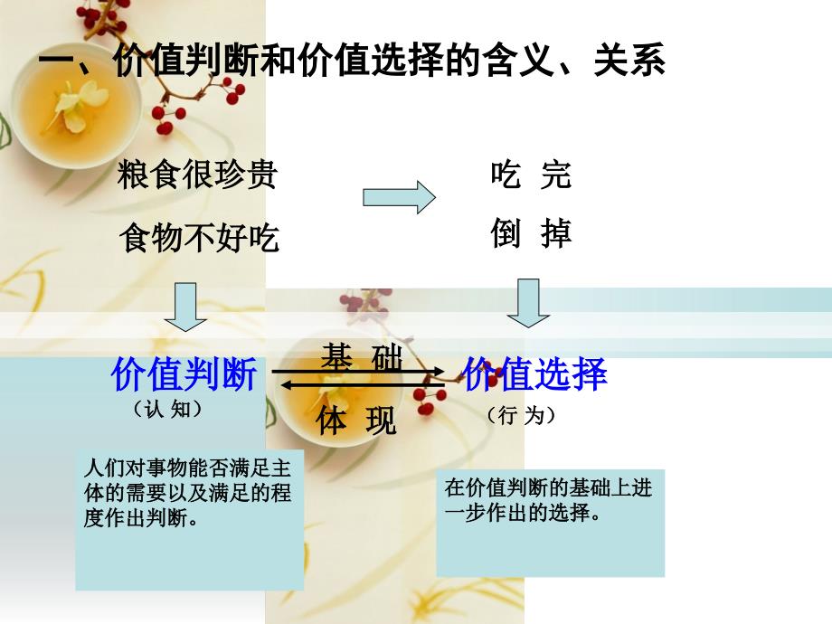 价值的创造与实现1_第4页