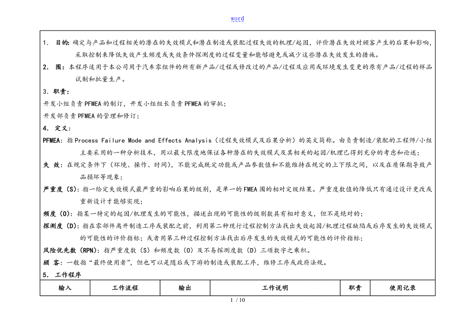 FMEA控制系统程序_第1页