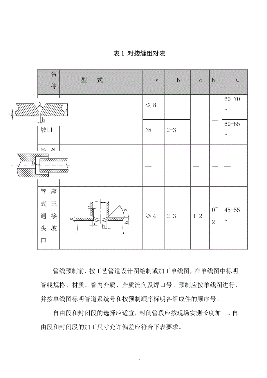 压力管道施工方案12796_第4页