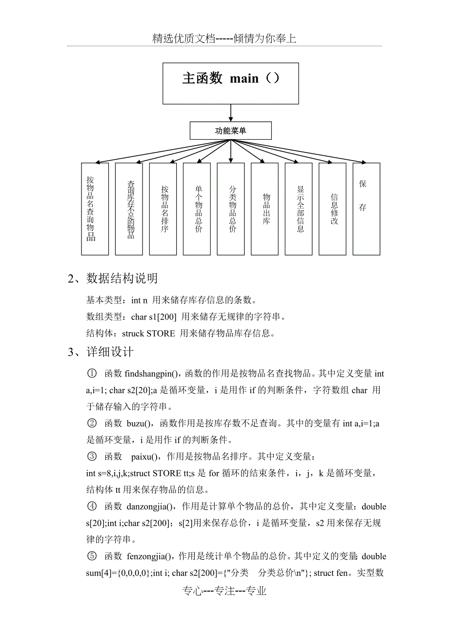 长江大学工程技术学院C语言课程设计实习报告_第3页