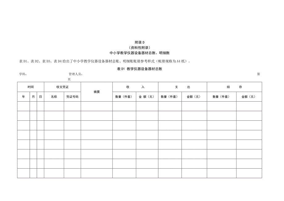 实验室管理制度及表册_第4页