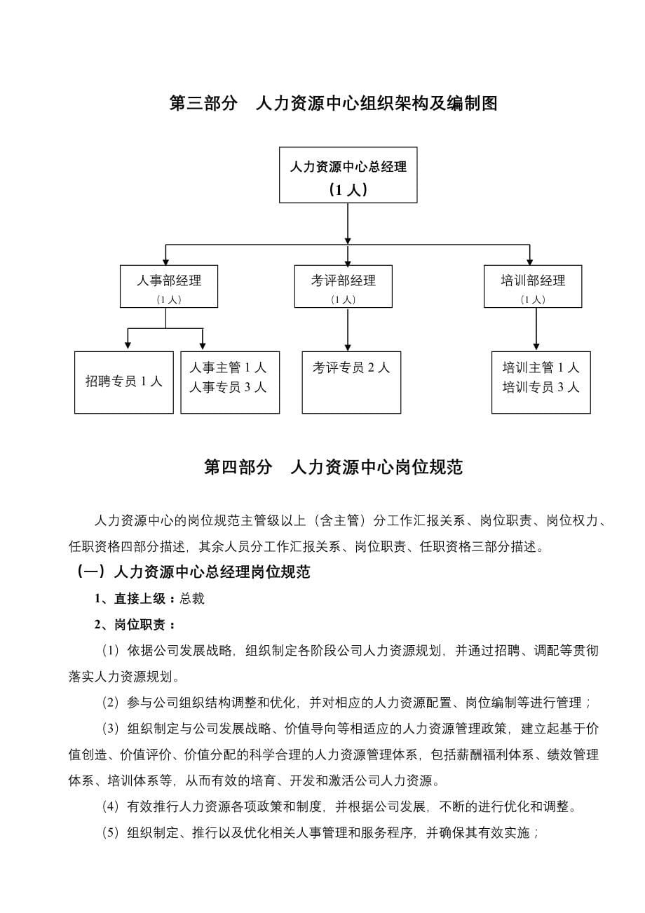 中域公司人力资源中心规范化管理手册_第5页