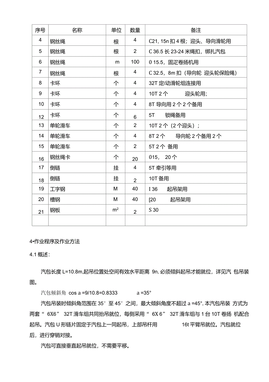 100T流化床锅炉汽包吊装方案要点_第4页