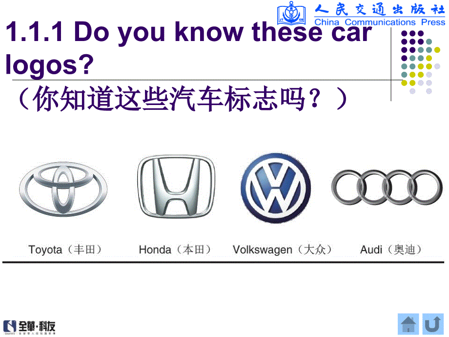 汽车实用英语-单元1课件_第3页