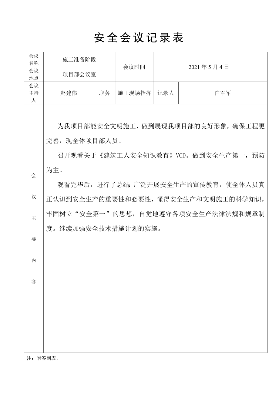 安全会议记录表优质资料_第2页