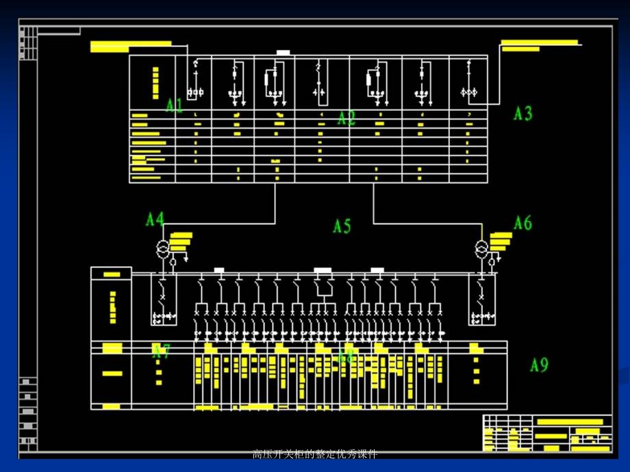 高压开关柜的整定优秀课件_第3页