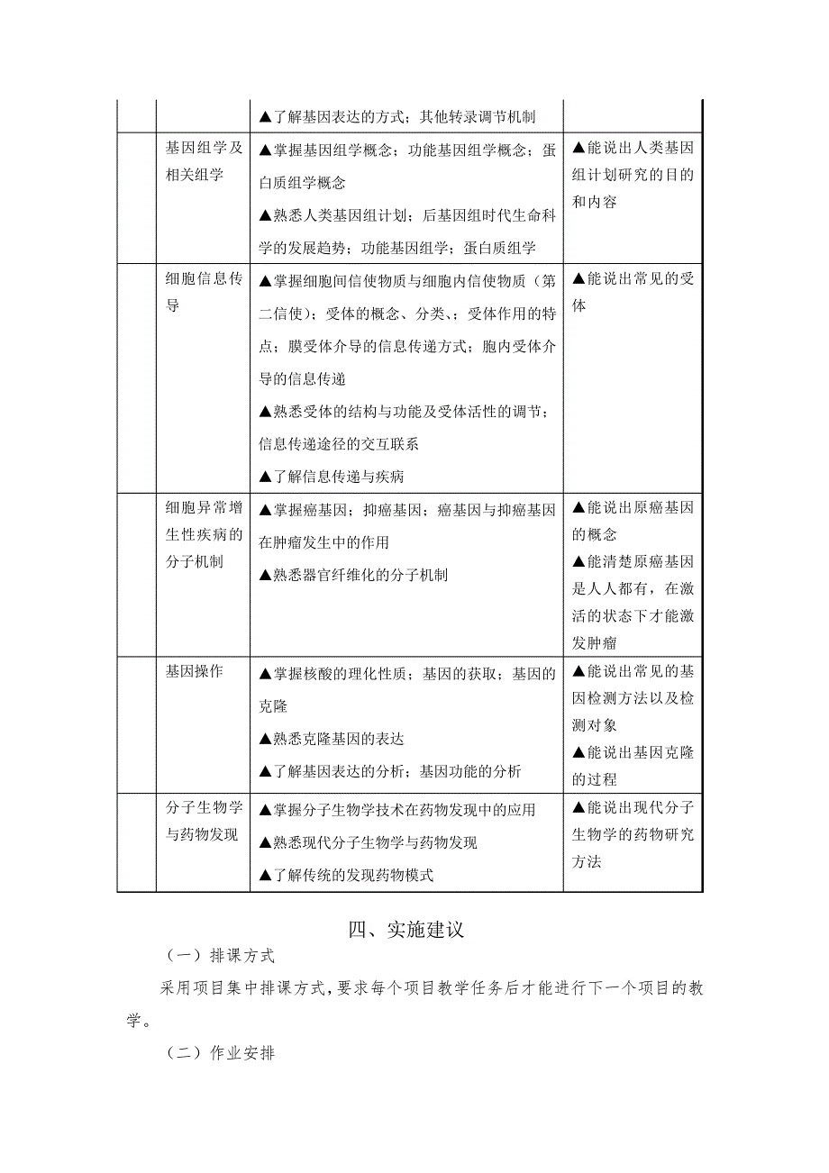 医学分子生物学课程标准范文_第4页