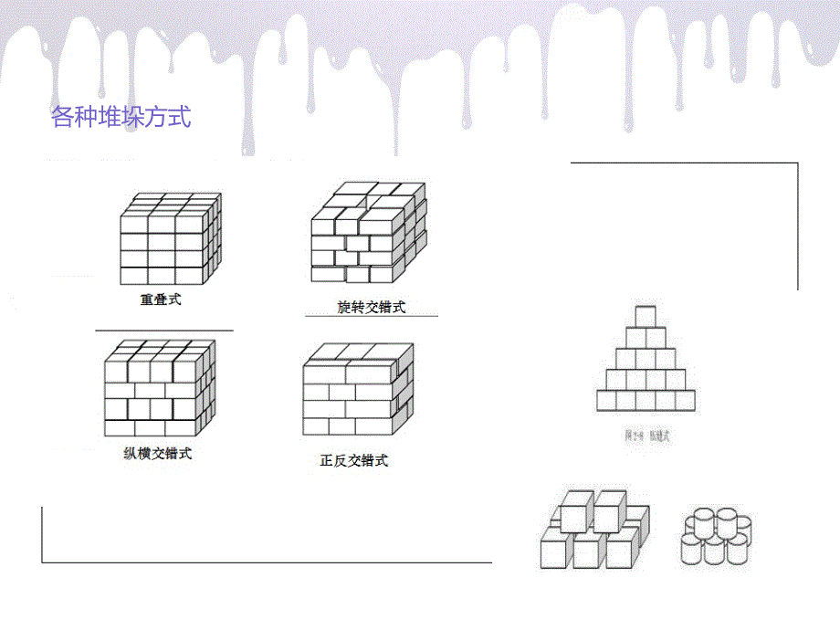 杂货堆场的堆垛方法_第4页