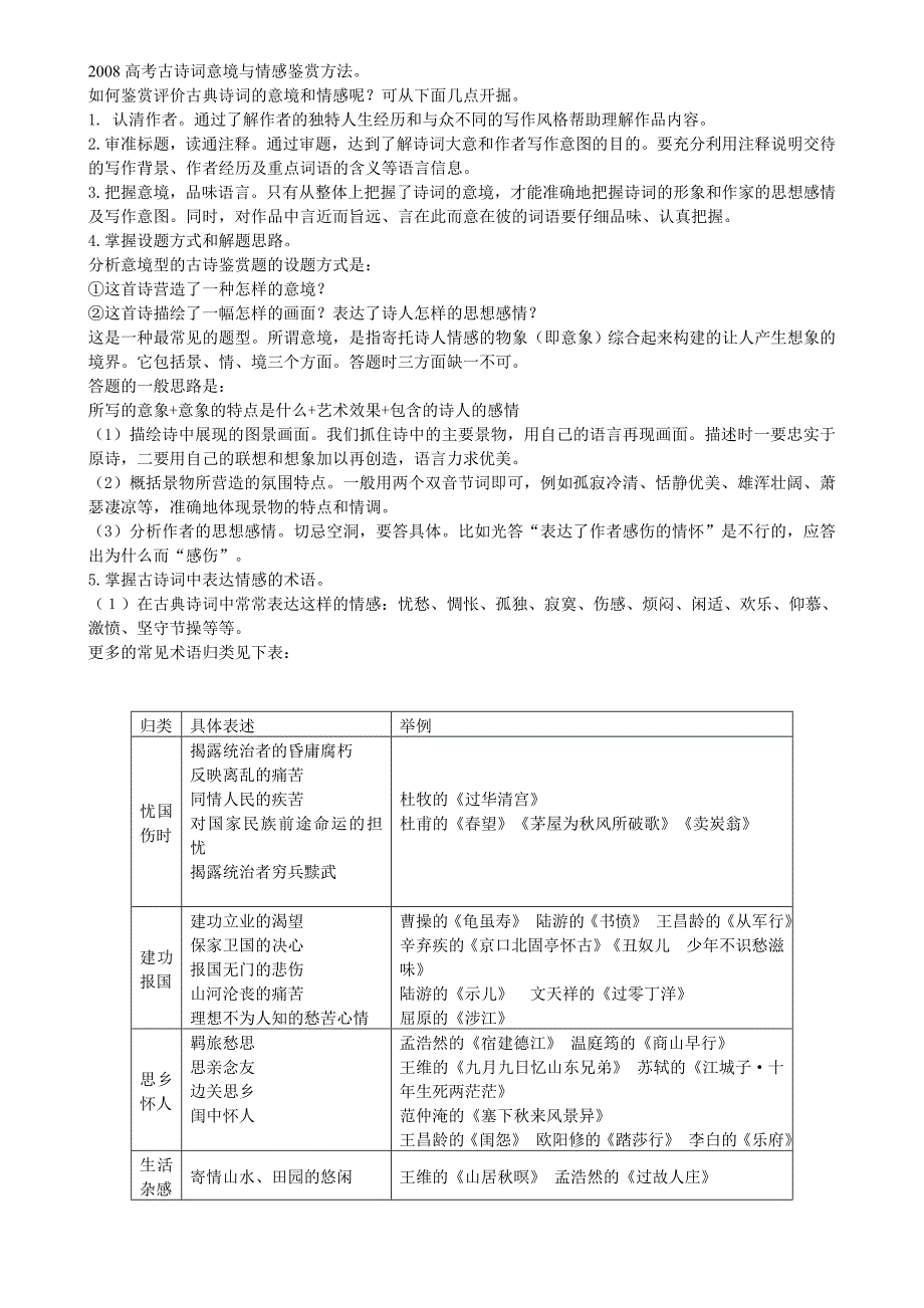 高考古诗词意境与情感鉴赏方法MicrosoftW_第1页