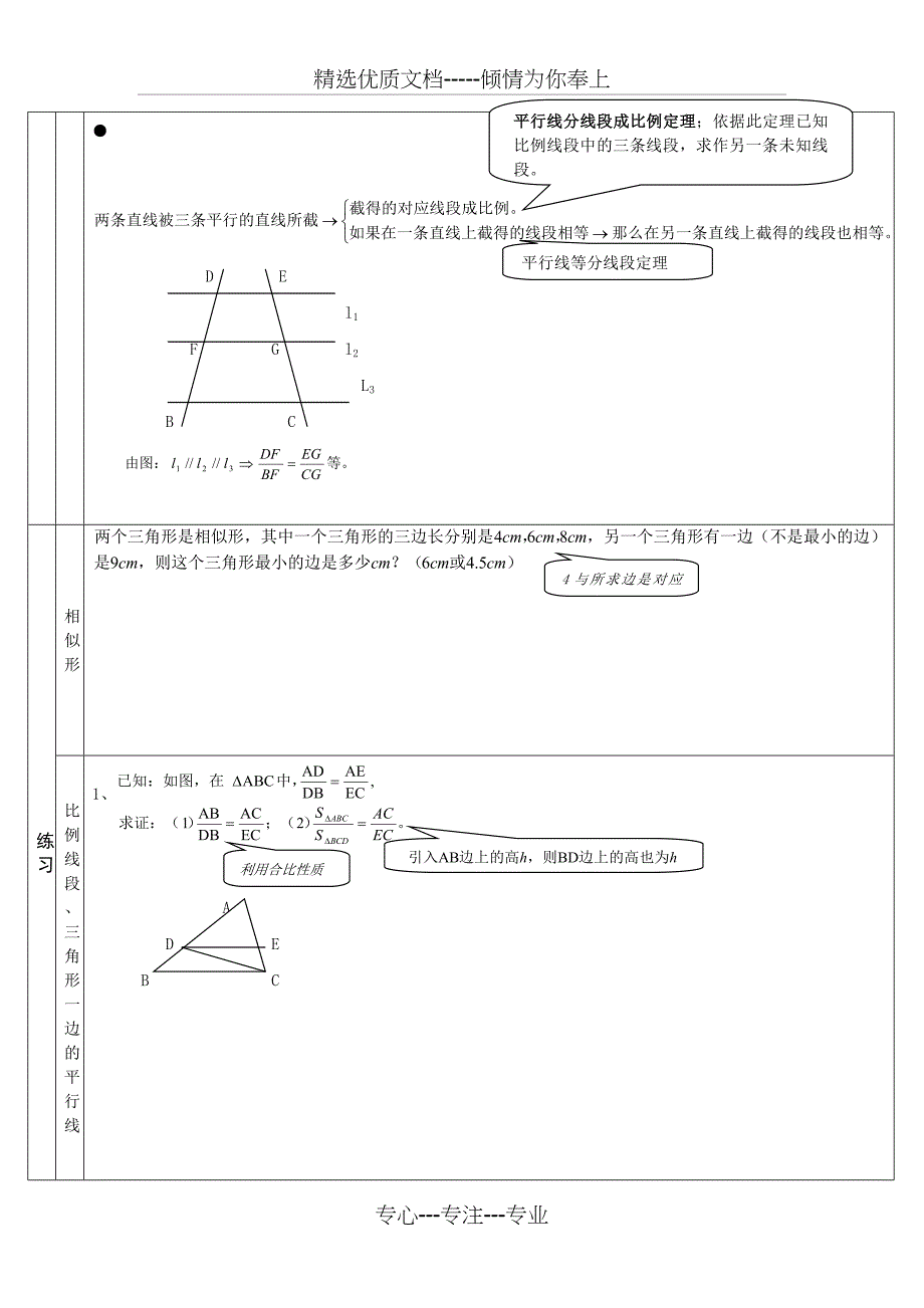 第二十四章--《相似三角形》知识点总结(一)_第3页