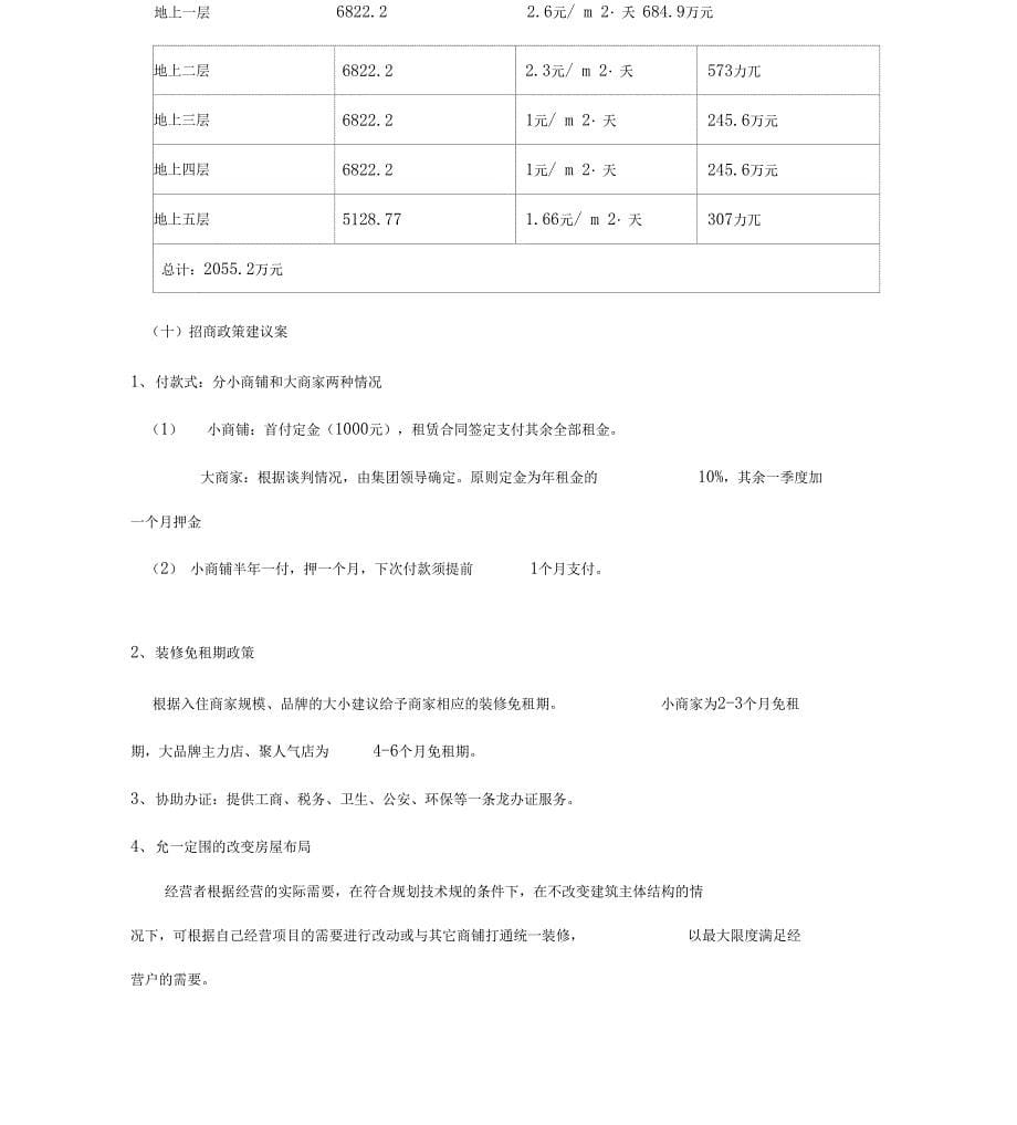 维也纳商业广场招商计划书_第5页