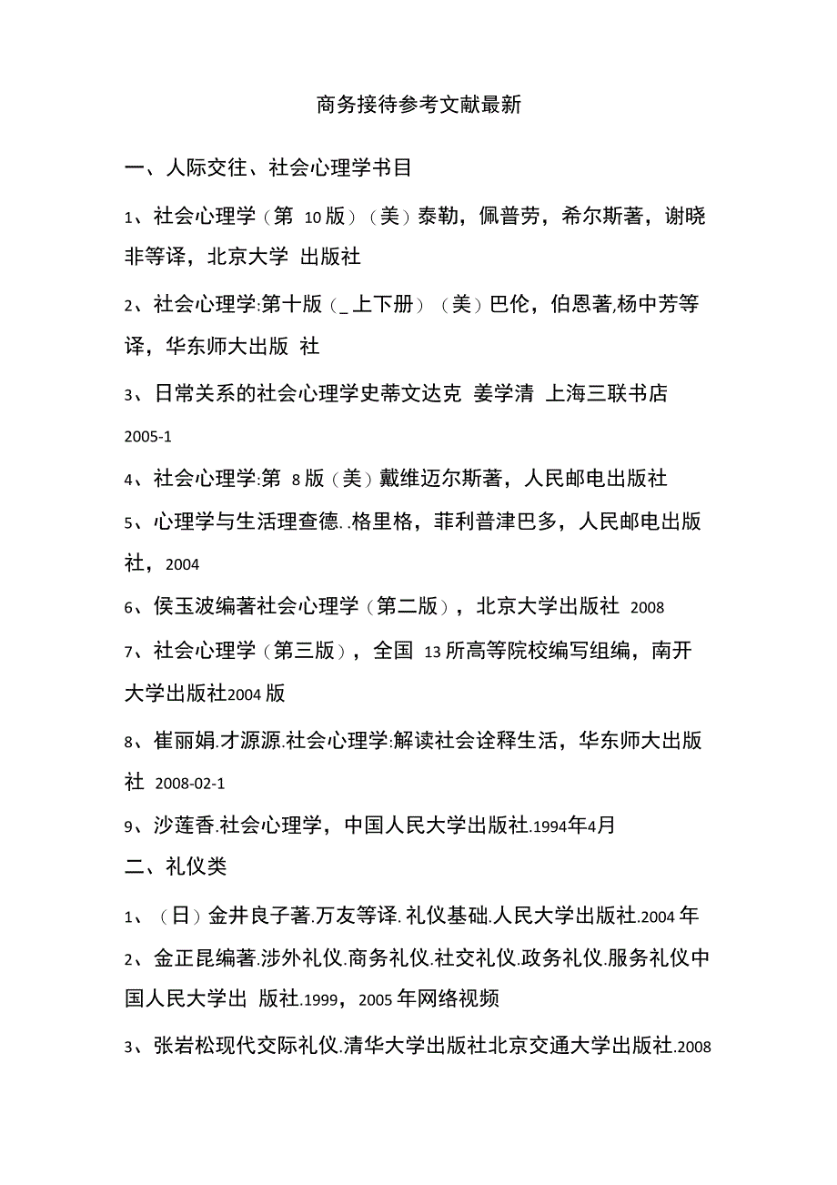 商务接待参考文献最新_第1页