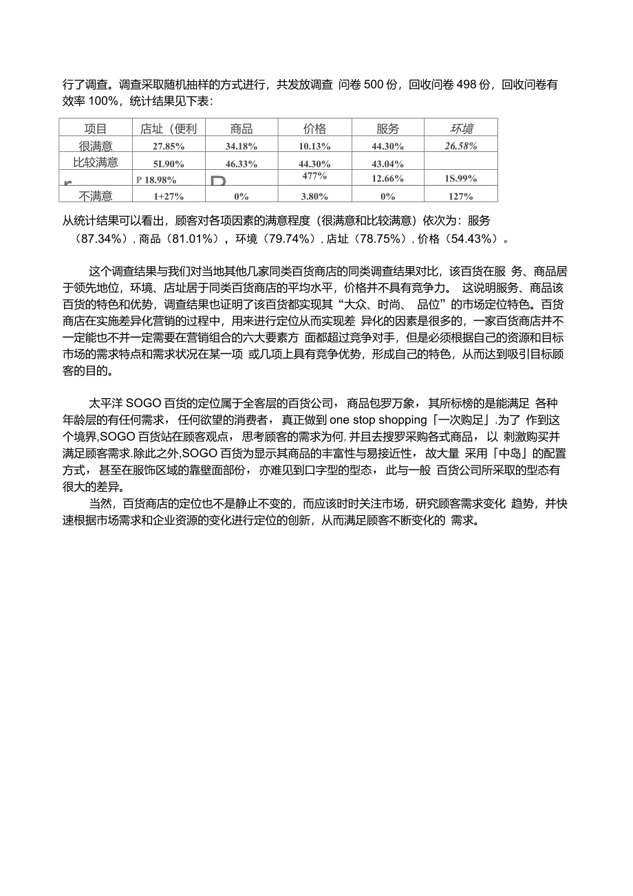 百货店如何精准定位_第4页