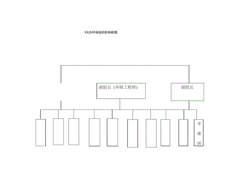 环境保护实施细则_第3页