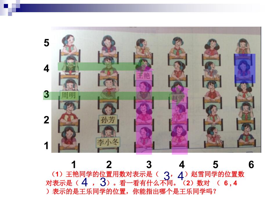 2016新人教版五年级上册《位置》PPT课件_第3页