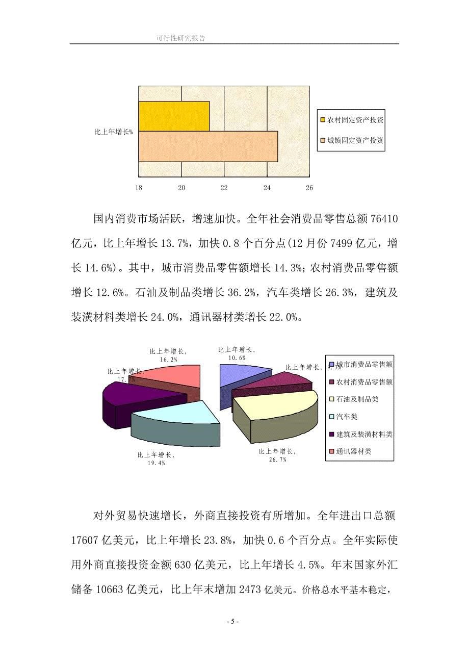 山东某市义乌小商品市场可行性研究报告_第5页