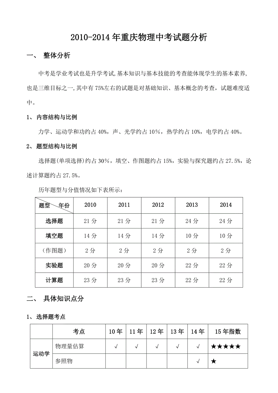 重庆中考物理试题分析_第1页