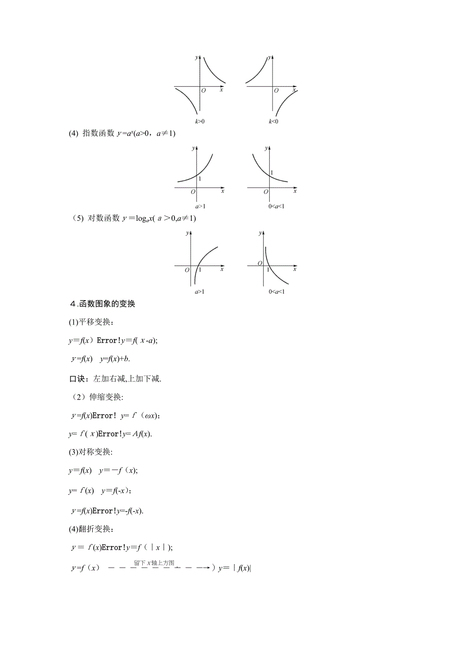 高考数学艺术生短期集训专题知识突破：考点10-函数的图象及其变换_第2页