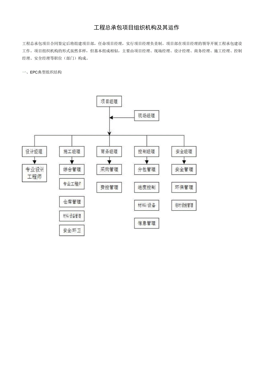 工程总承包EPC项目组织机构与其运作是_第1页