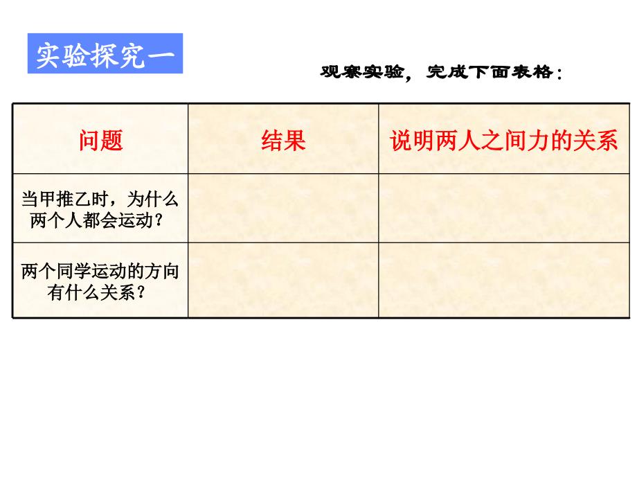 牛顿第三定律_第3页