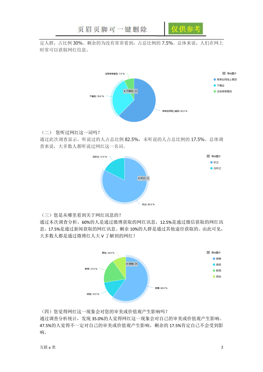 网红调查分析报告[科学书苑]_第2页