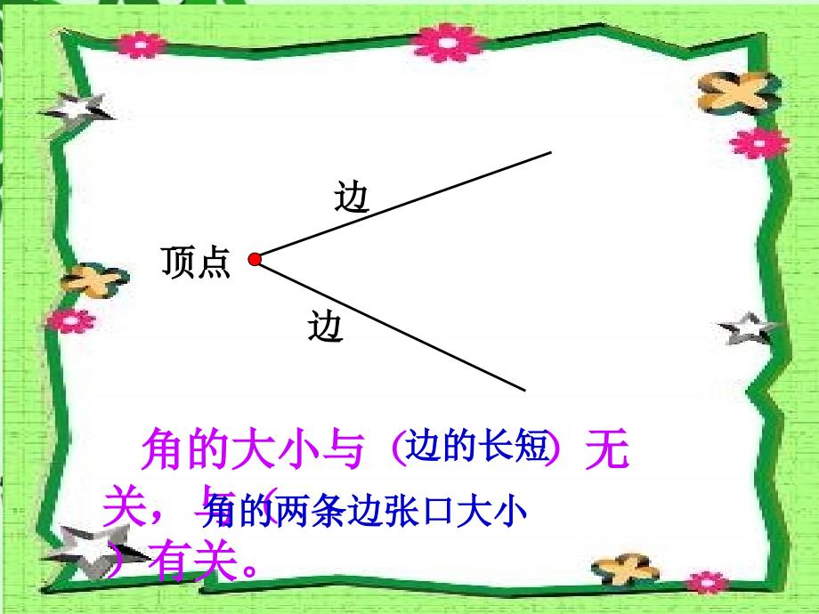 二年级数学下册锐角和钝角课件_第2页