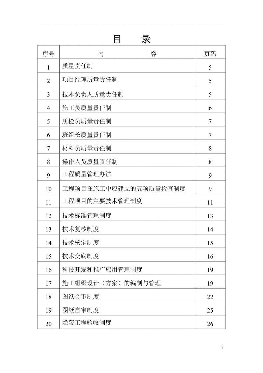 城建河北分公司施工现场质量管理制度(好)_第2页