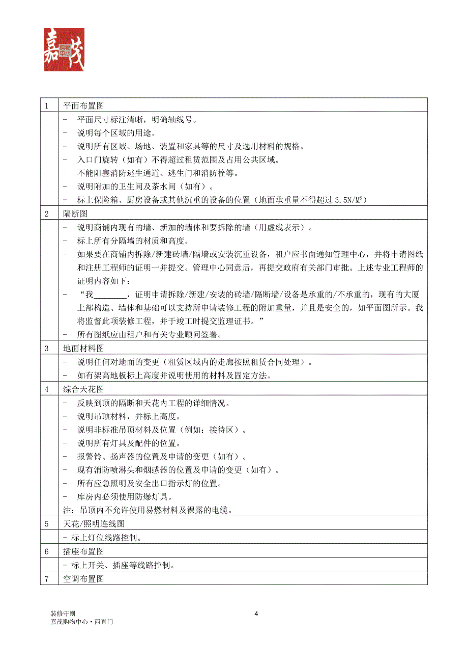 [建筑土木]嘉茂购物中心装修手册_第4页