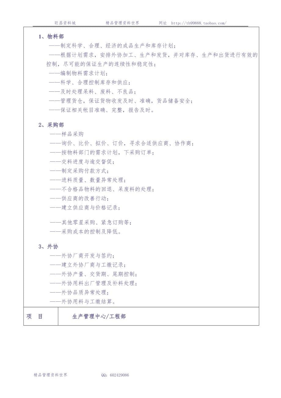 12-大型IT企业组织管理制度（天选打工人）.docx_第5页