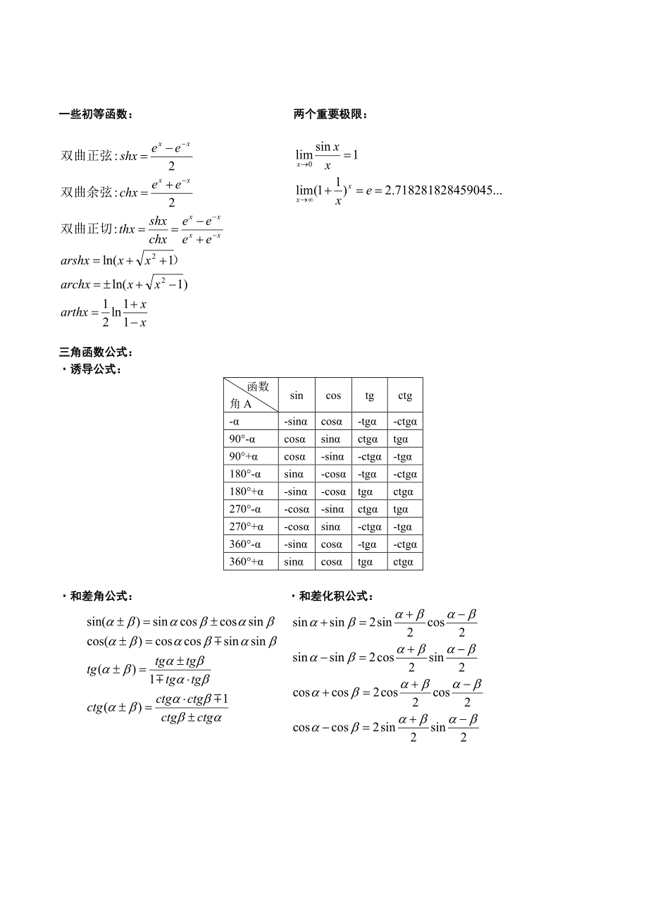 考研数学：考研高等数学公式集锦_第2页