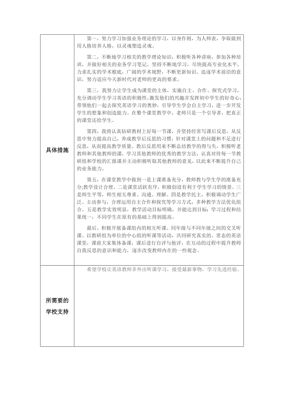 个人专业发展规划 (26).doc_第2页