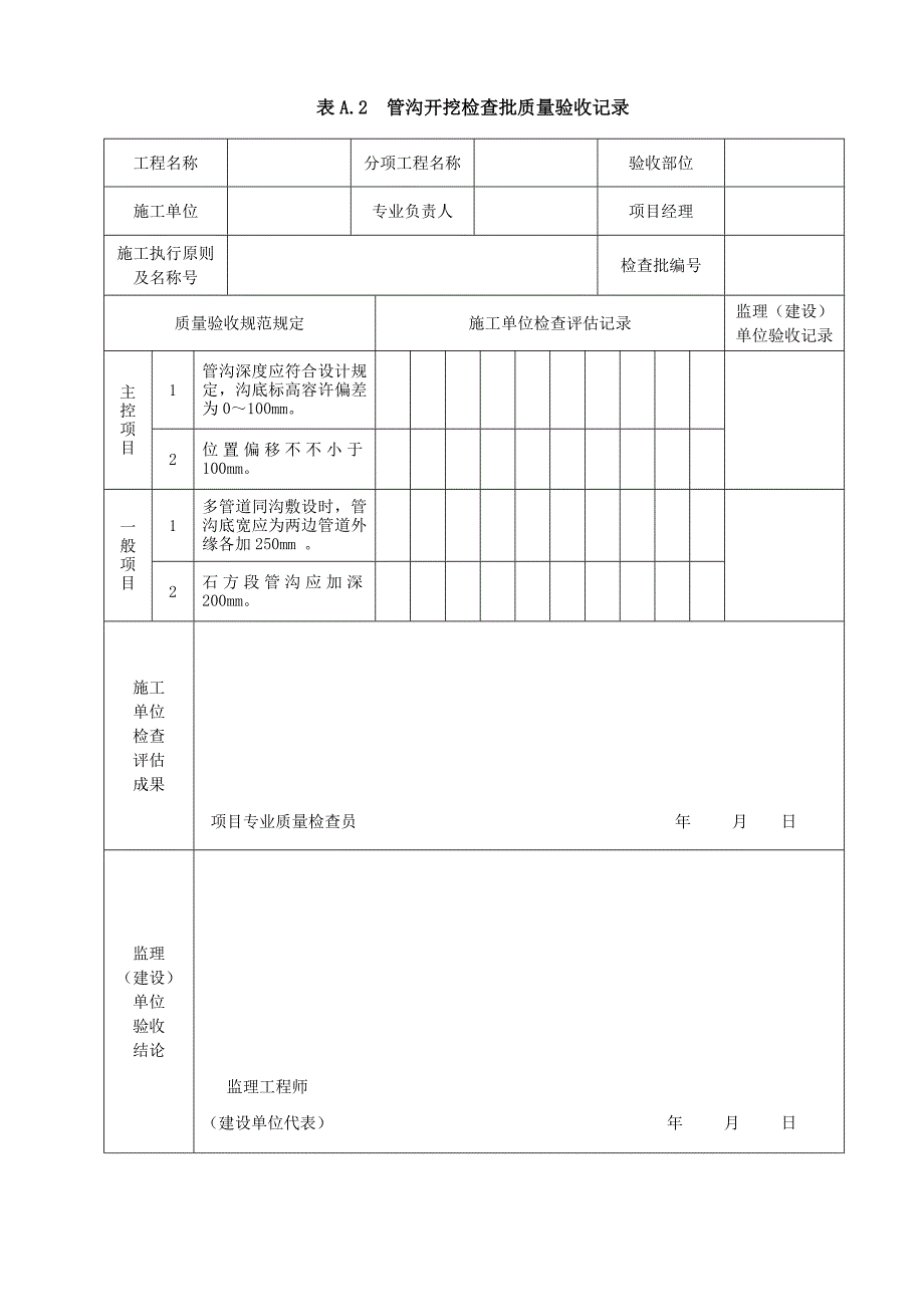 集输管道检验批_第2页