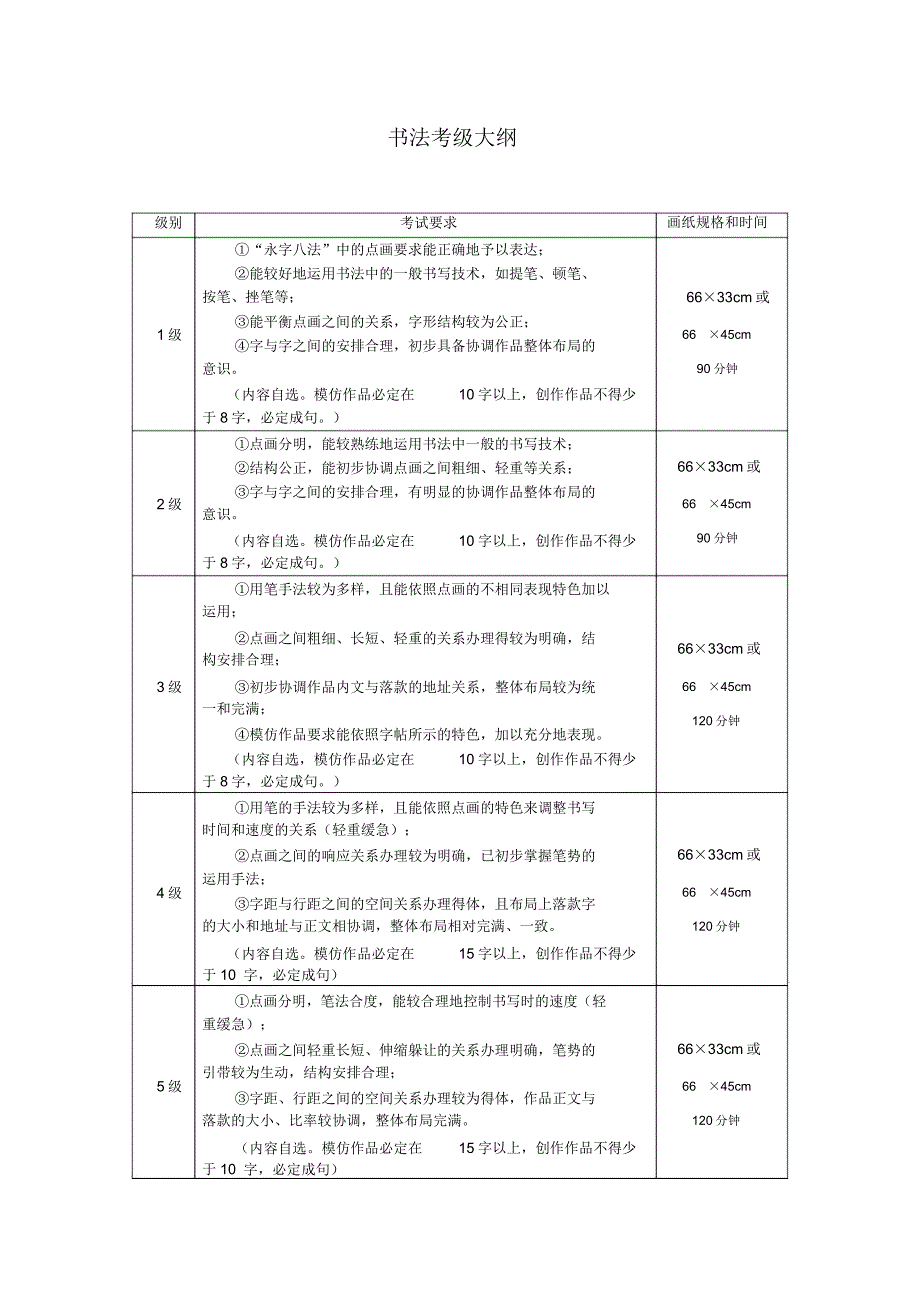书法考级大纲.doc_第1页