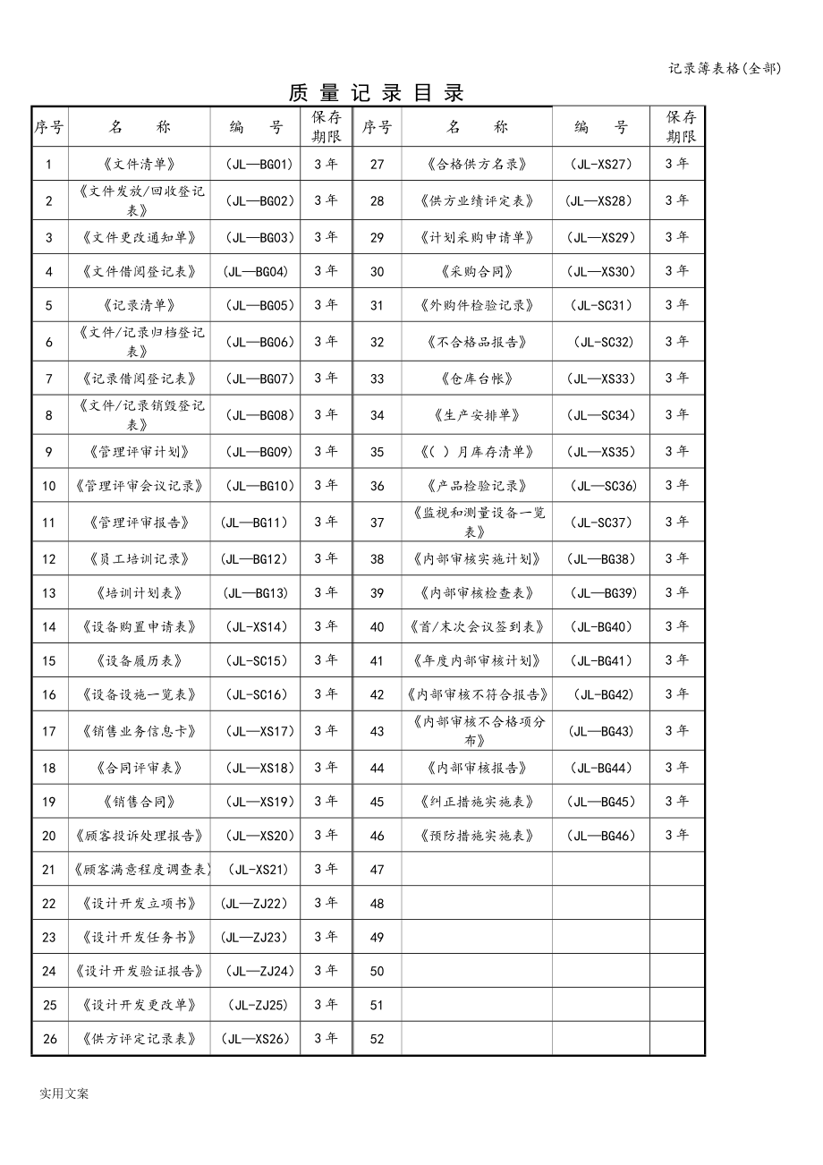 记录簿表格(全部).doc_第1页