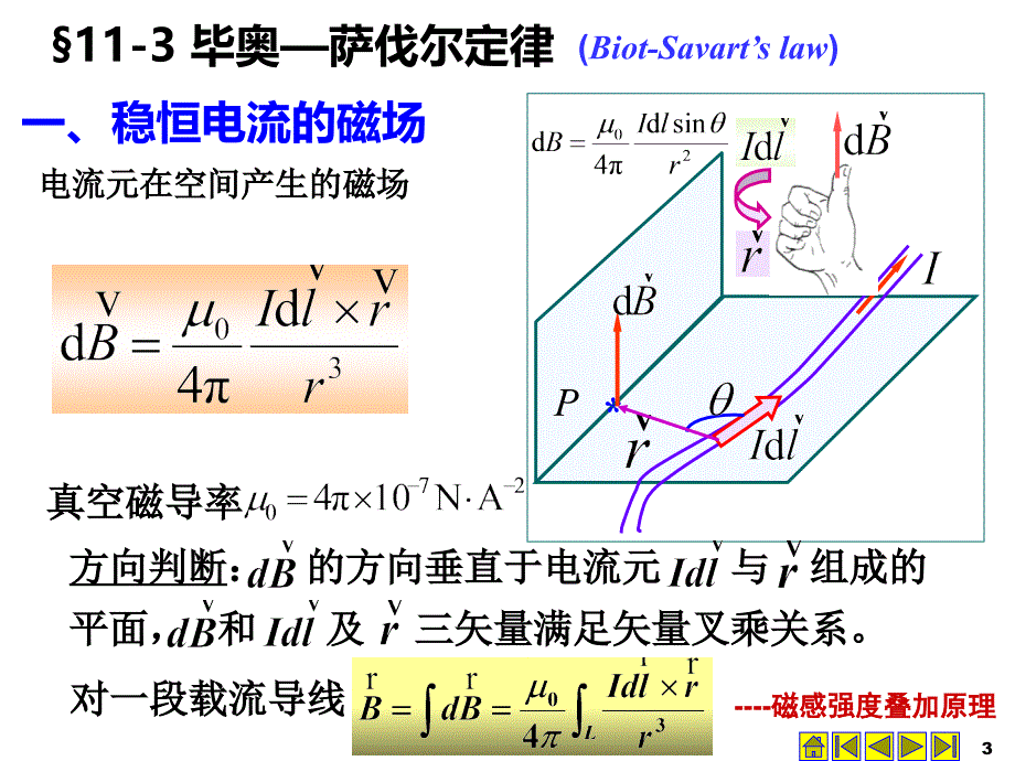 理学113毕奥萨伐尔定律_第3页