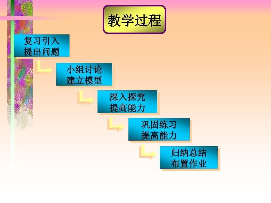 实际问题和一元一次方程说课课件_第5页