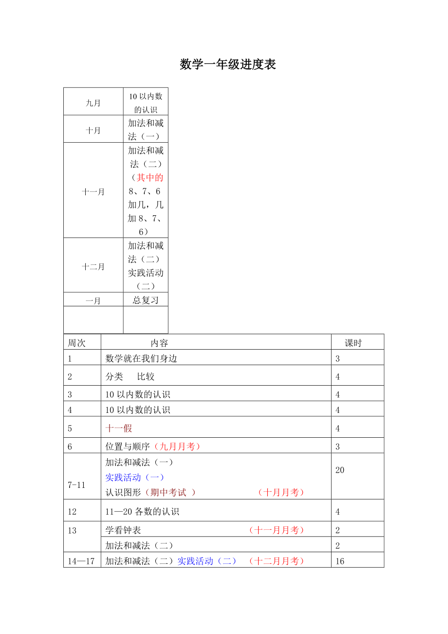 北京版一年级上册数学教案_第4页