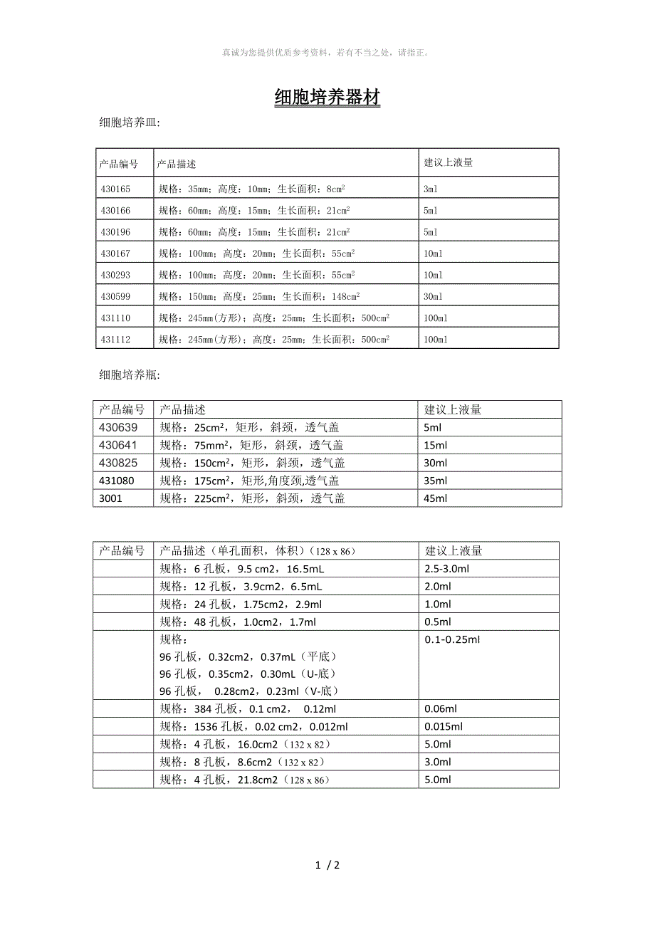 培养瓶、培养皿规格及面积_第1页