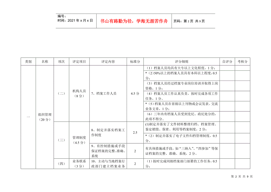 浅析江苏省档案工作等级评定试行标准_第2页