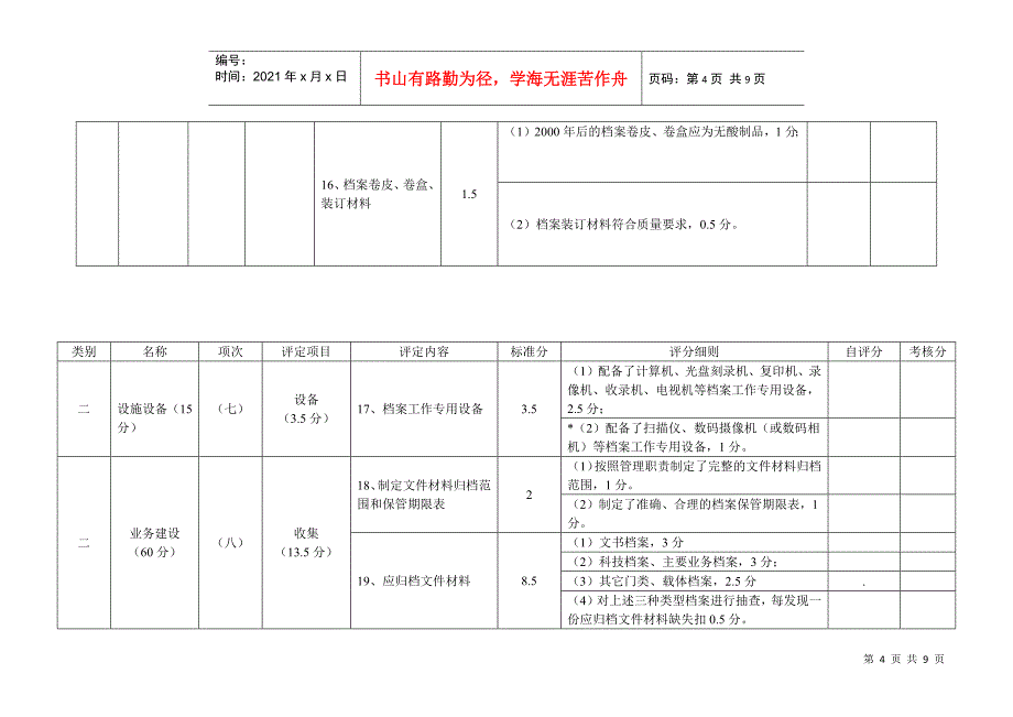 浅析江苏省档案工作等级评定试行标准_第4页