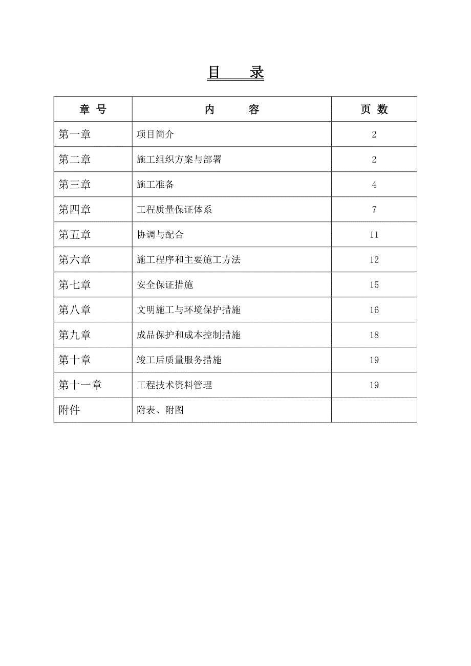 东明路路灯施工组织设计_第2页