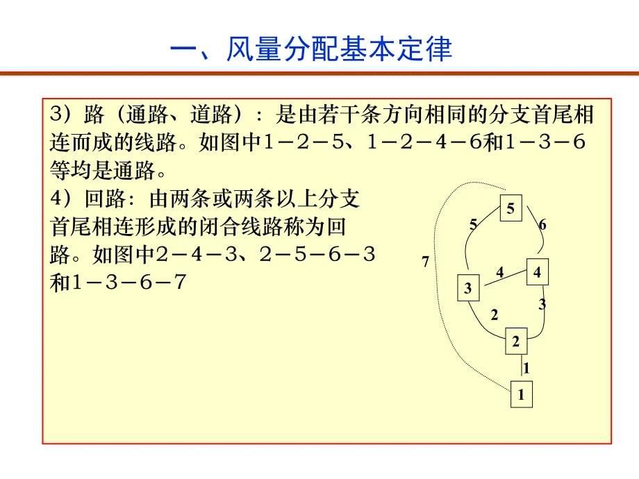 通风安全学第五矿井通风网络中风量分配与调_第5页